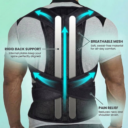 HealAligner Rigid Back Brace