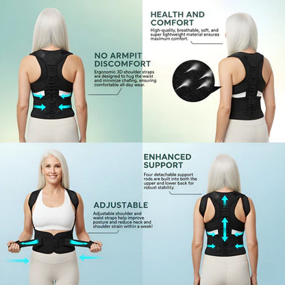 HealAligner Rigid Back Brace